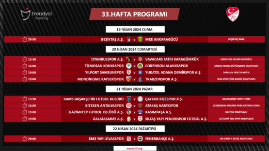 Süper Lig 33. hafta programı belli oldu