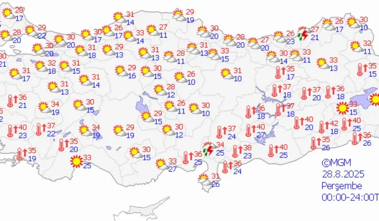 Marmara ve Ege’de Fırtına Uyarısı: Rüzgar Hızı 60 Kilometreyi Bulacak