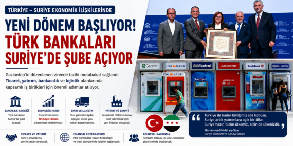 Resmi Mutabakat Sağlandı: Türk Bankaları Suriye’ye Giriyor