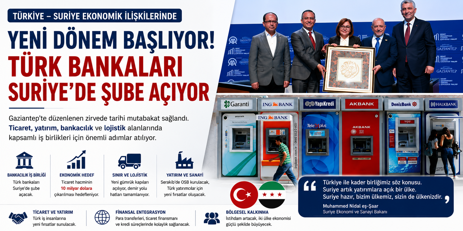 Resmi Mutabakat Sağlandı: Türk Bankaları Suriye’ye Giriyor