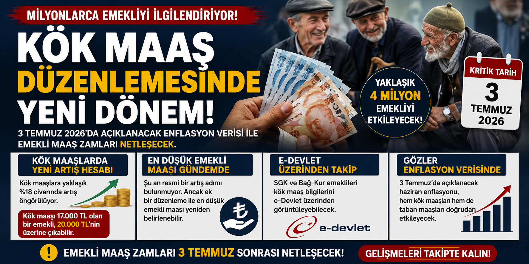 Kök Maaş Hesaplamasında Değişiklik: Emekliler İçin Kritik Süreç