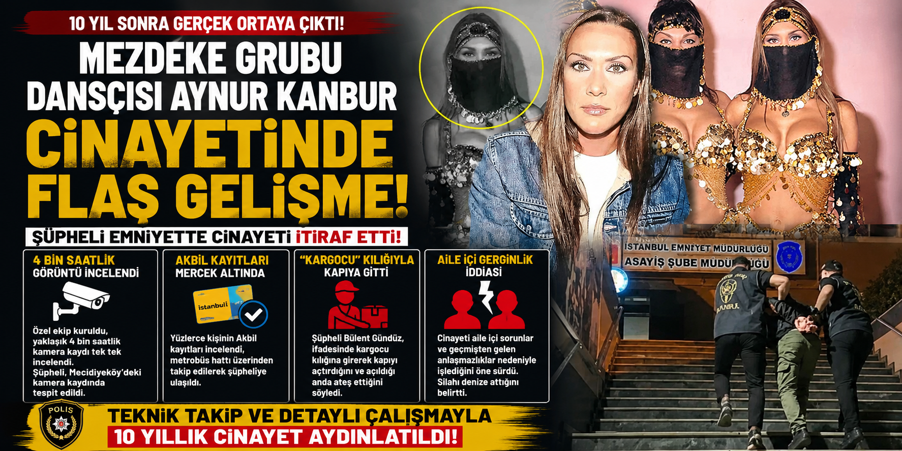 Mezdeke Dansçısı Cinayetinde 10 Yıl Sonra Şok İtiraf Geldi