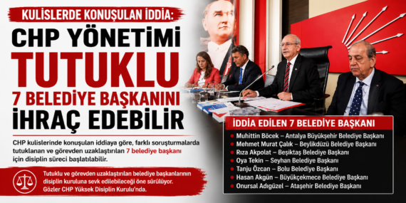 CHP’de kriz büyüyor: Tutuklu belediye başkanları için ihraç iddiası