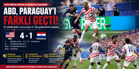 ABD’den gol yağmuru: Paraguay’ı rahat geçti