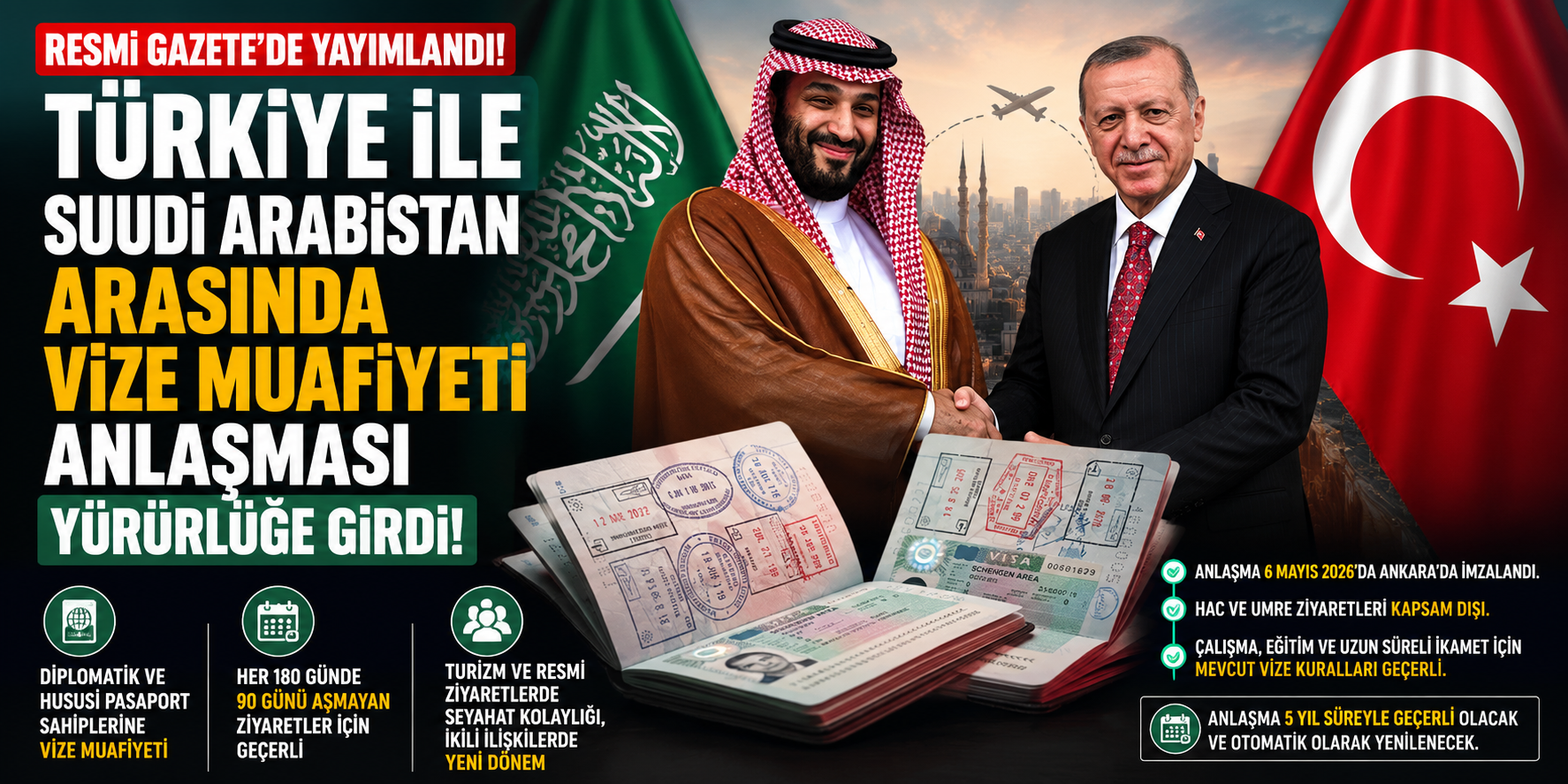 Türkiye ile Suudi Arabistan arasında vize muafiyeti başladı