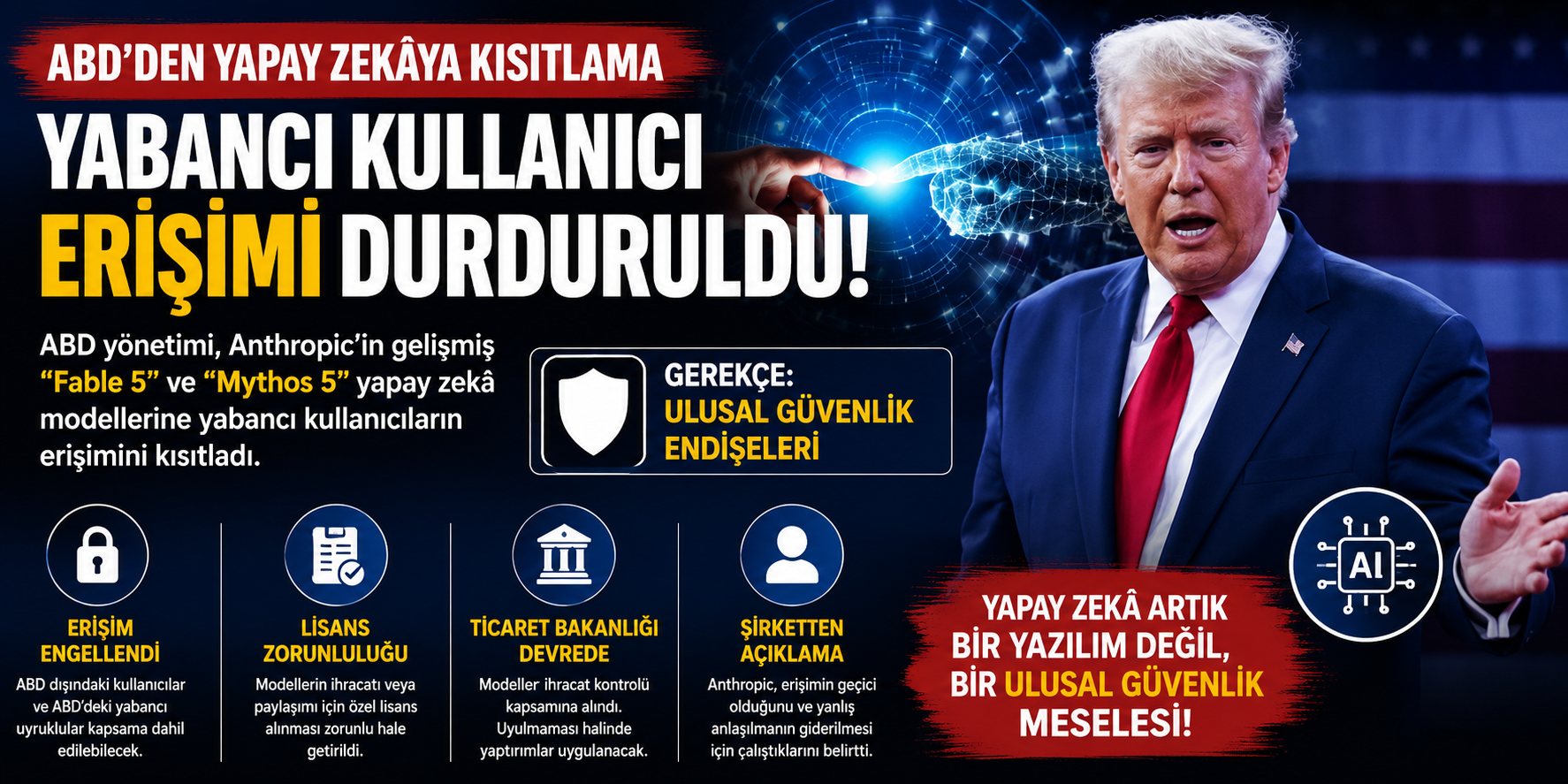 Trump’tan yapay zekâ kararı: Yabancı erişimine yasak