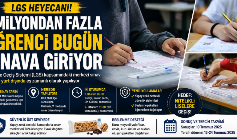 LGS heyecanı başladı: 1 milyondan fazla öğrenci sınavda