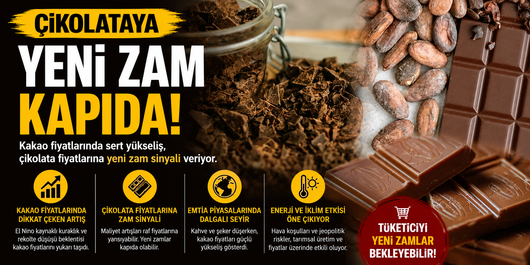 Çikolataya zam uyarısı: Kakao fiyatları sert yükselişte