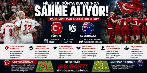 Türkiye’nin Dünya Kupası macerası başlıyor: İlk rakip Avustralya