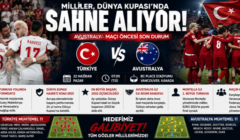Türkiye’nin Dünya Kupası macerası başlıyor: İlk rakip Avustralya