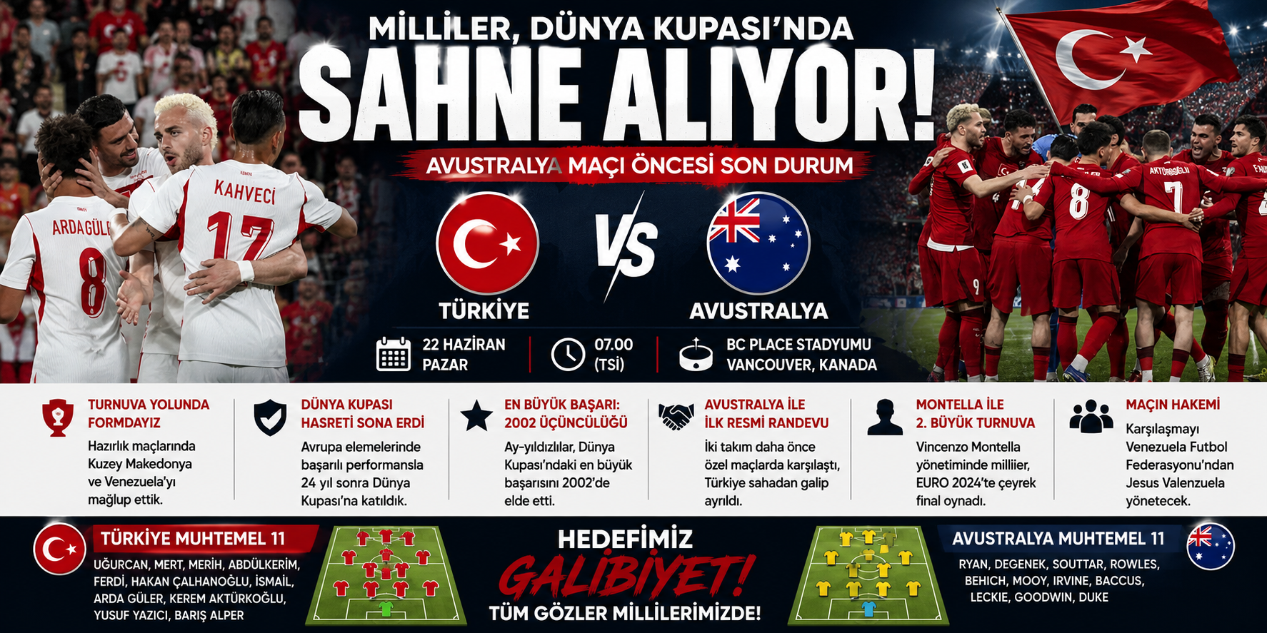 Türkiye’nin Dünya Kupası macerası başlıyor: İlk rakip Avustralya