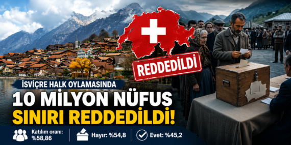 İsviçre’de Nüfus Sınırı Girişimi Reddedildi: Sandıktan “Hayır” Çıktı