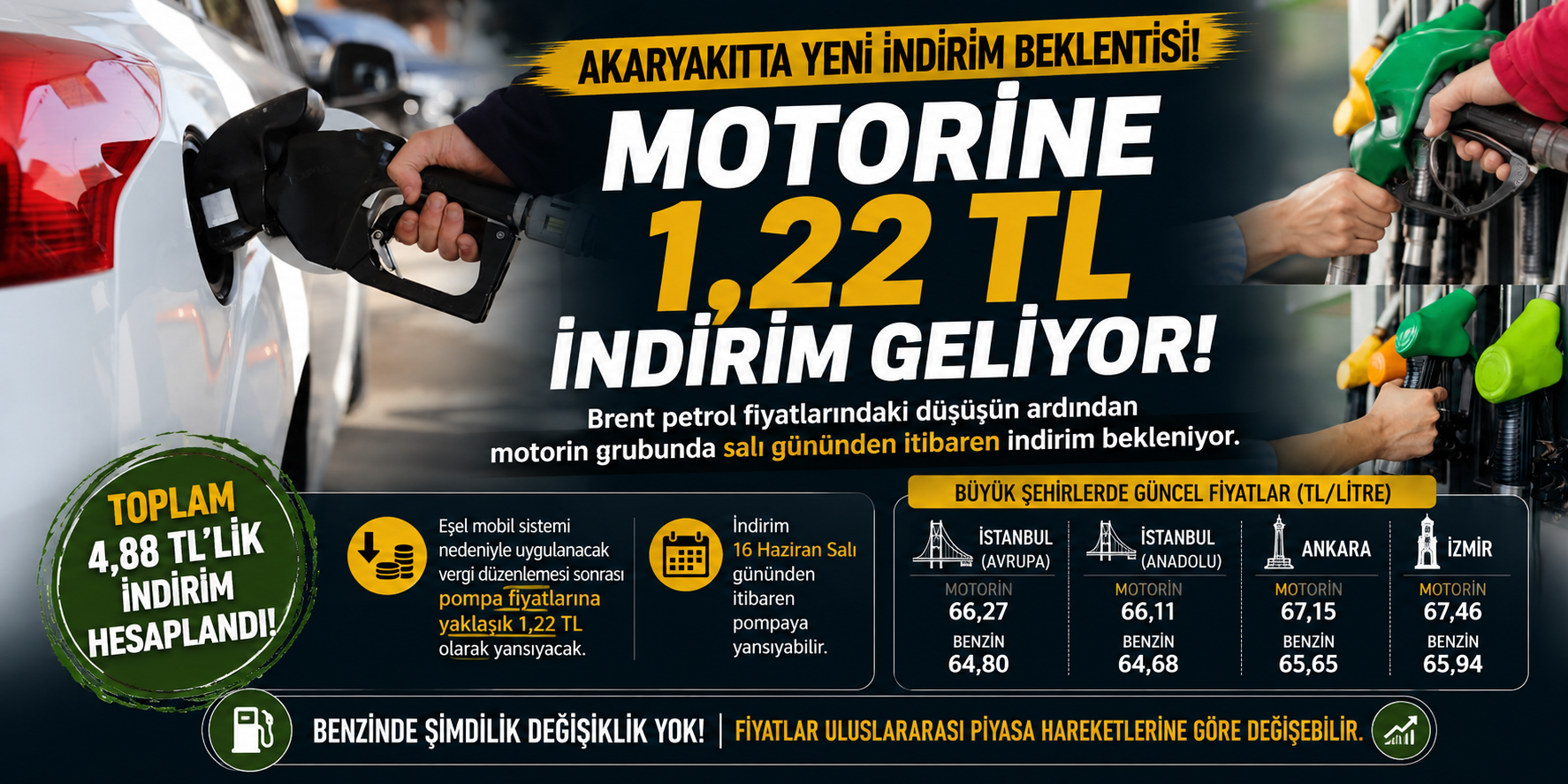 Akaryakıtta indirim müjdesi: Motorin fiyatı geriliyor