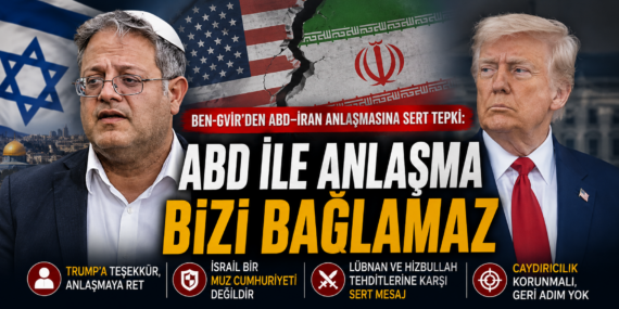 Ben-Gvir’den ABD–İran Anlaşmasına Tepki: İsrail’den Rest