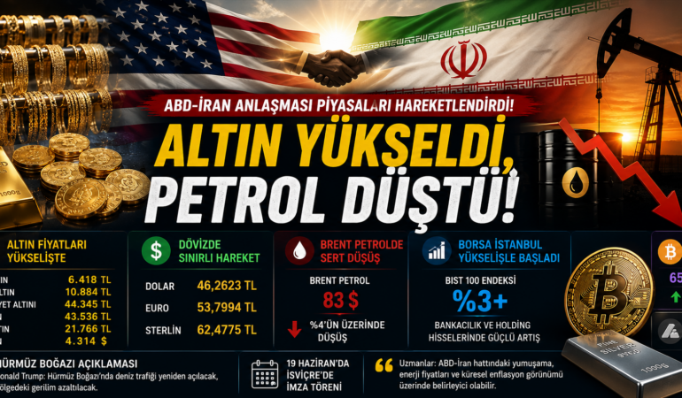 Güvenli Liman Talebi Artıyor: Altın Fiyatları Yükselişe Geçti