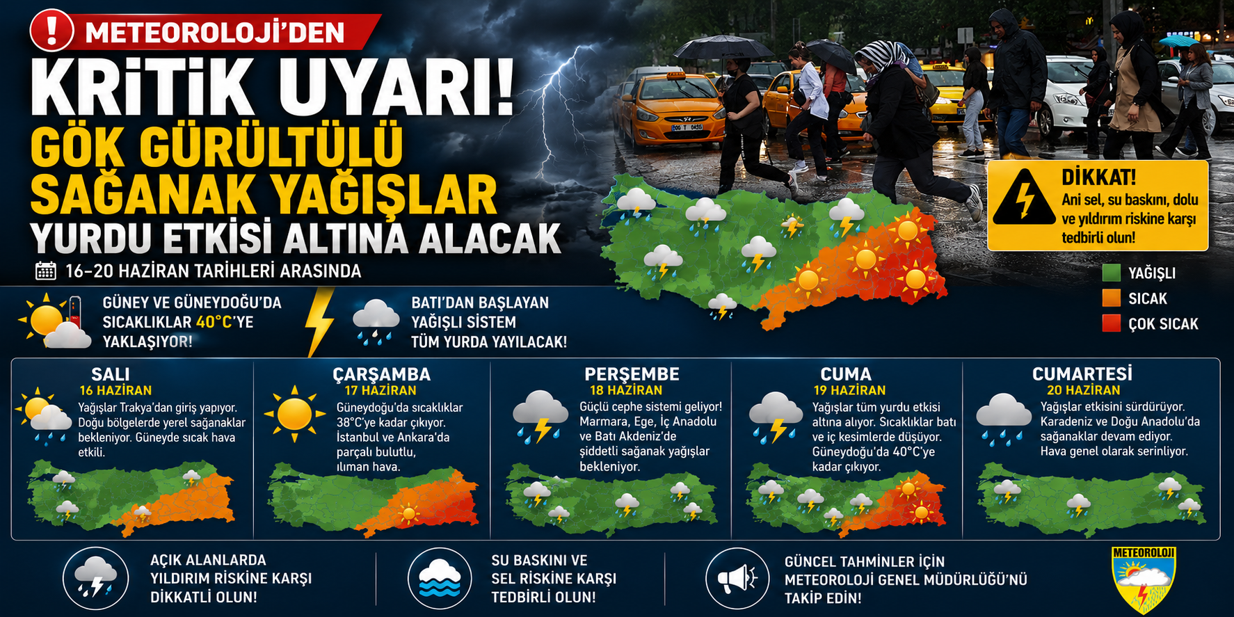 Meteoroloji’den kritik uyarı: Sağanak yağışlar yurdu vuracak