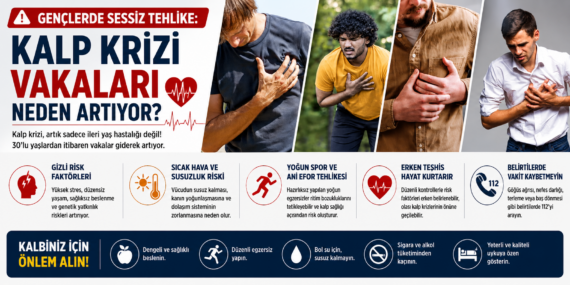 30’lu yaşlarda gizli tehlike: Kalp krizi vakalarında artış alarmı