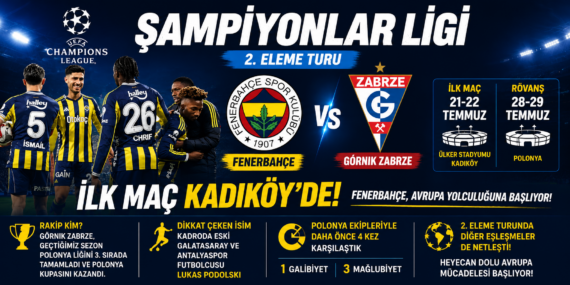 Fenerbahçe’nin Avrupa yolundaki ilk rakibi belli oldu