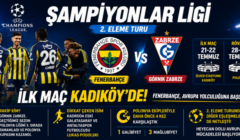 Fenerbahçe’nin Avrupa yolundaki ilk rakibi belli oldu