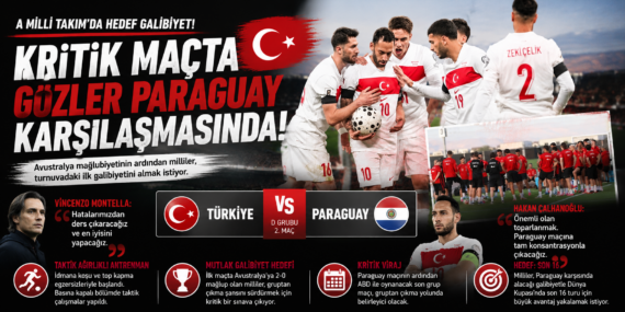 A Milli Takım’da Paraguay mesaisi sürüyor: Hedef 3 puan