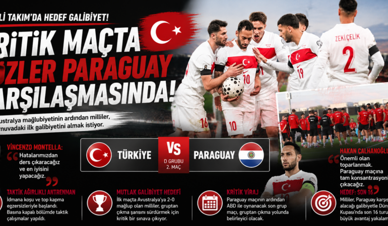 A Milli Takım’da Paraguay mesaisi sürüyor: Hedef 3 puan