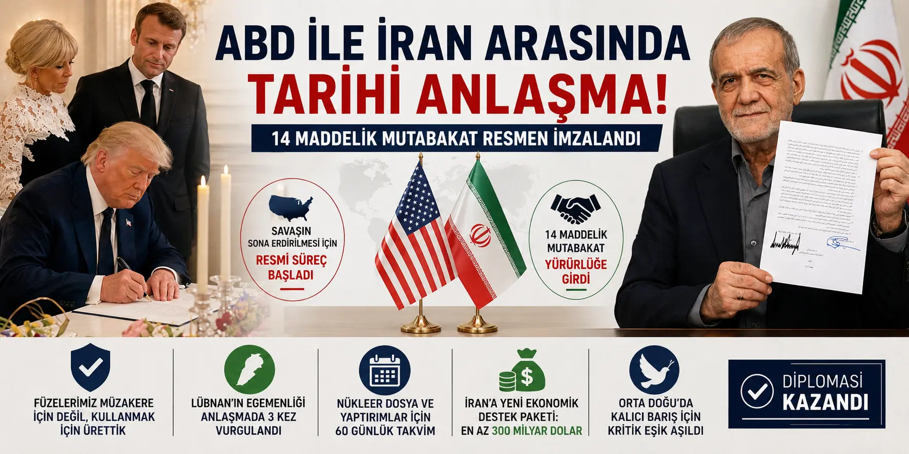 SON DAKİKA! ABD ile İran arasında tarihi mutabakat imzalandı