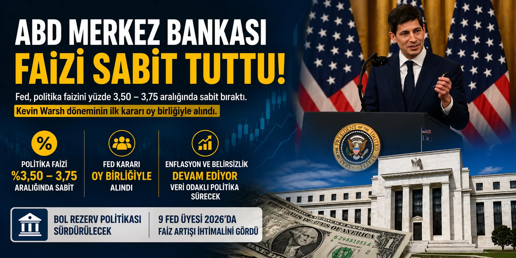 SON DAKİKA! Fed faiz kararını duyurdu