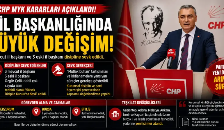 CHP’de kritik kararlar: Müslim Sarı disiplin sürecini duyurdu