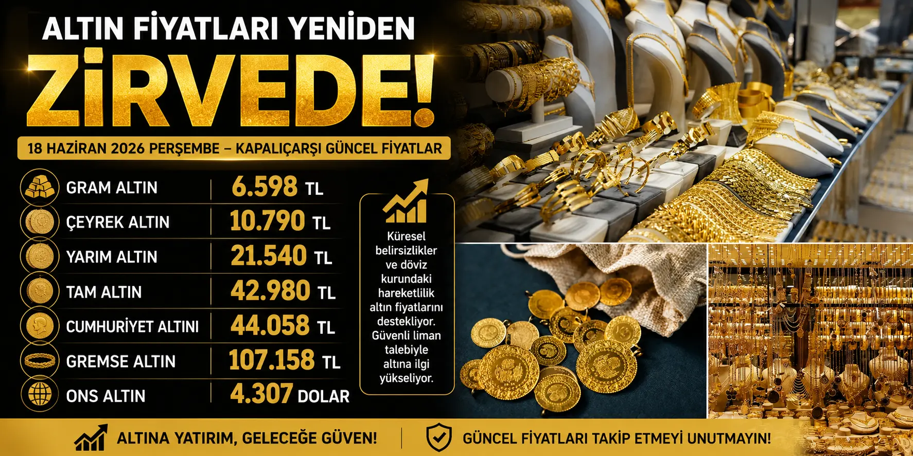Altın yatırımcıları dikkat! Gram ve çeyrek altında son rakamlar
