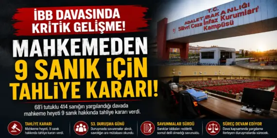 İBB Davasında Son Dakika: Mahkemeden 9 Sanık İçin Tahliye Kararı