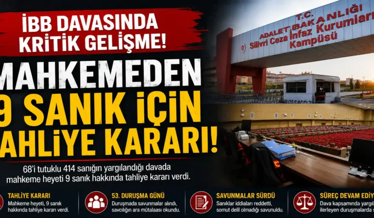 İBB Davasında Son Dakika: Mahkemeden 9 Sanık İçin Tahliye Kararı