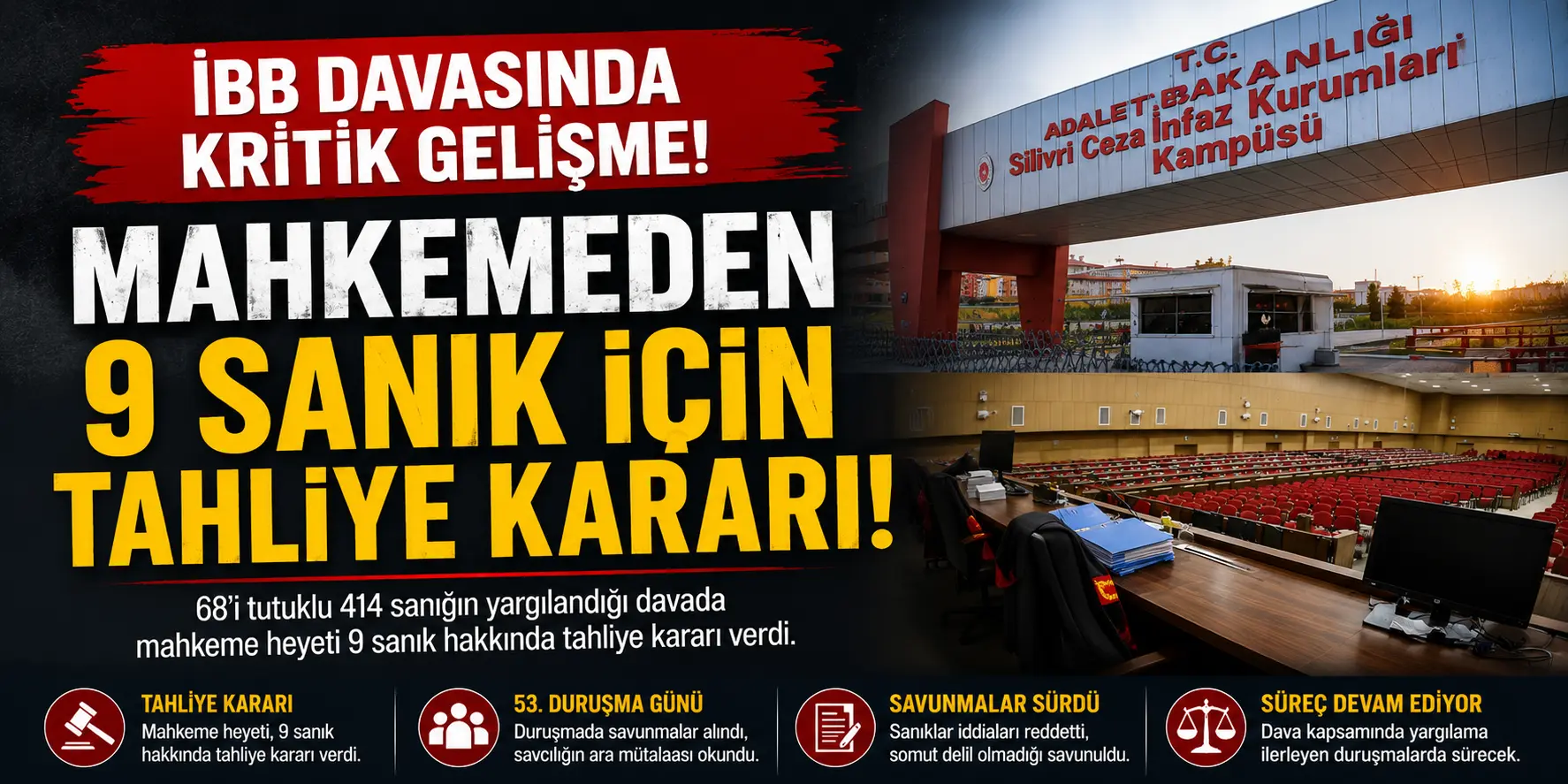 İBB Davasında Son Dakika: Mahkemeden 9 Sanık İçin Tahliye Kararı