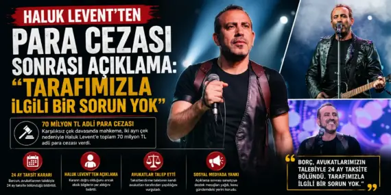 Haluk Levent Hakkındaki Karar Sonrası Dikkat Çeken Açıklama