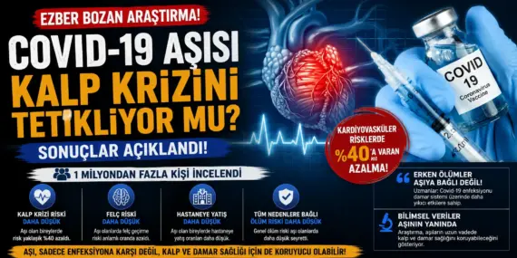 Covid-19 Aşıları Kalp Sağlığını Nasıl Etkiliyor? Ezber Bozan Bulgular