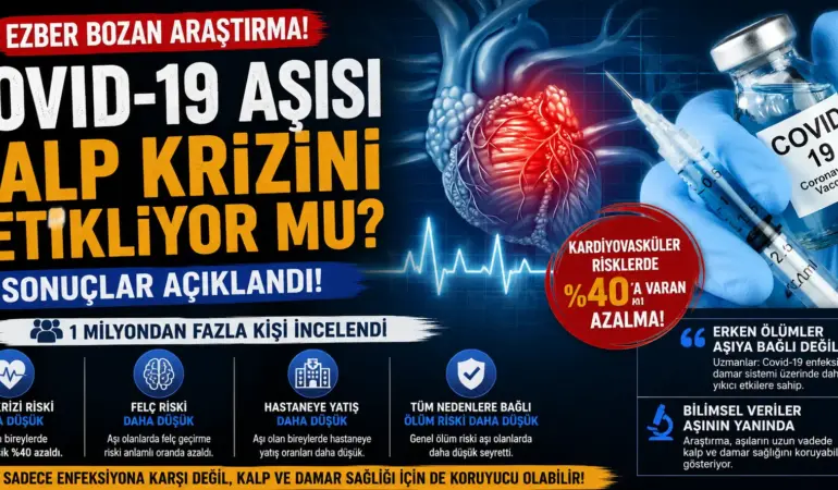 Covid-19 Aşıları Kalp Sağlığını Nasıl Etkiliyor? Ezber Bozan Bulgular