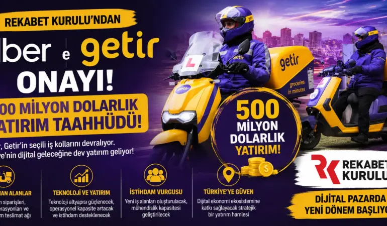 Uber’in Getir Hamlesine Rekabet Kurulu’ndan Yeşil Işık