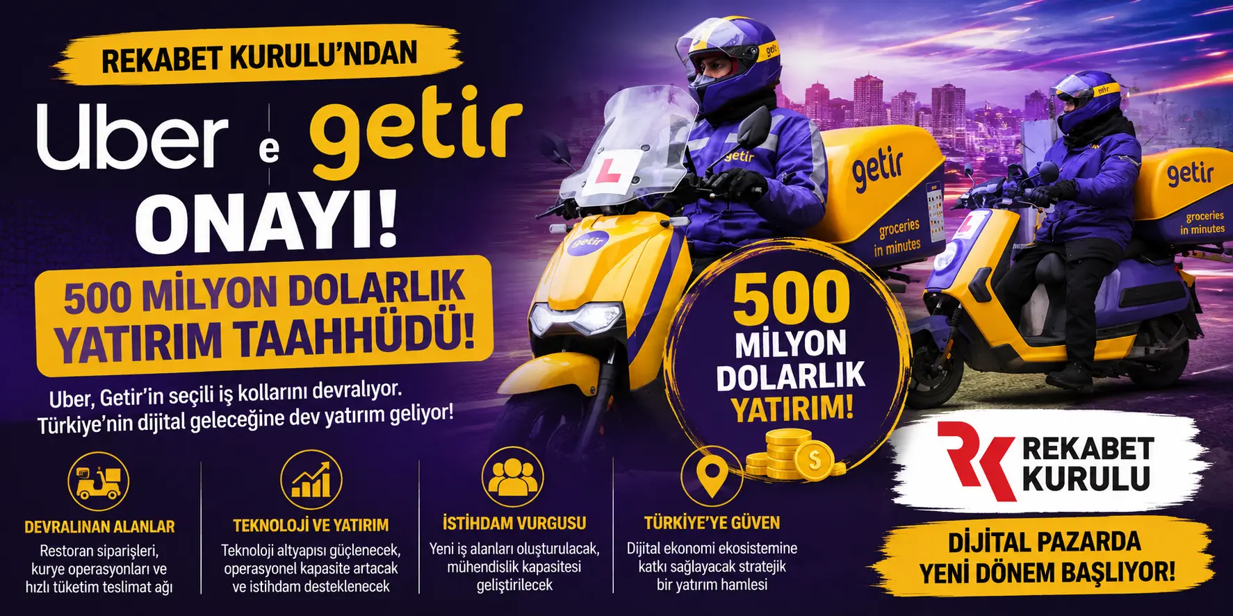 Uber’in Getir Hamlesine Rekabet Kurulu’ndan Yeşil Işık