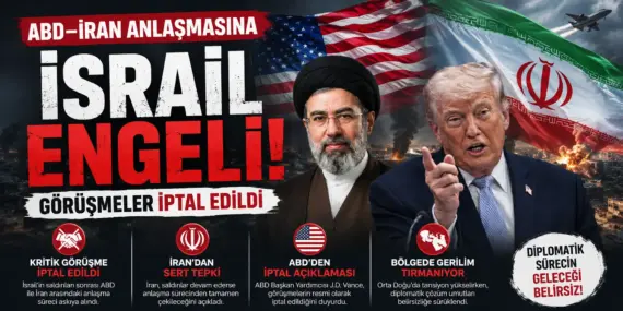 İsrail Faktörü Görüşmeleri Bozdu: ABD–İran Masası Dağıldı