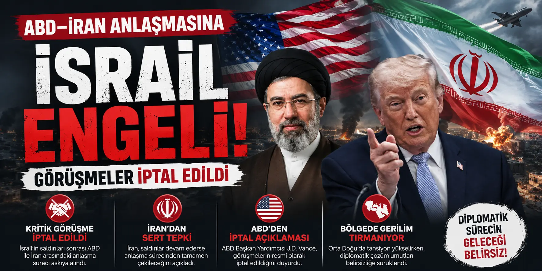 İsrail Faktörü Görüşmeleri Bozdu: ABD–İran Masası Dağıldı