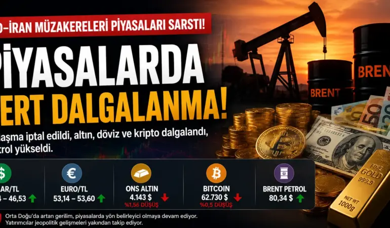 ABD–İran Gerilimi Piyasaları Altüst Etti: Altın ve Döviz Sert Düştü, Petrol Yükseldi