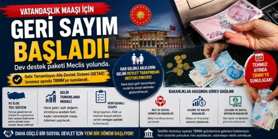Vatandaşlık maaşı için düğmeye basıldı: Temmuz ayında Meclis gündeminde