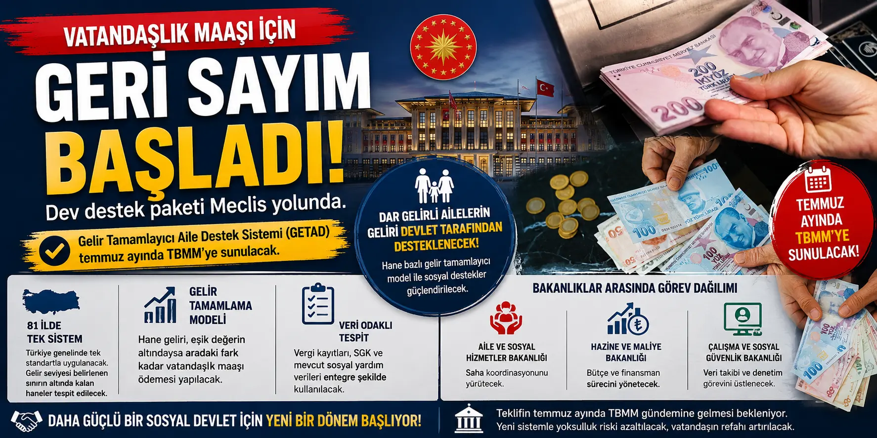 Vatandaşlık maaşı için düğmeye basıldı: Temmuz ayında Meclis gündeminde