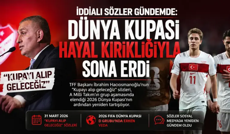 İbrahim Hacıosmanoğlu’nun eski sözleri yeniden gündem oldu