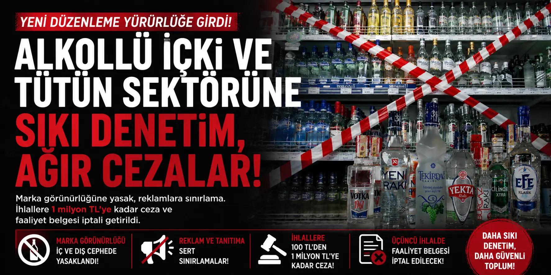 İçki reklamlarına yeni düzenleme: 1 milyon TL’ye kadar ceza