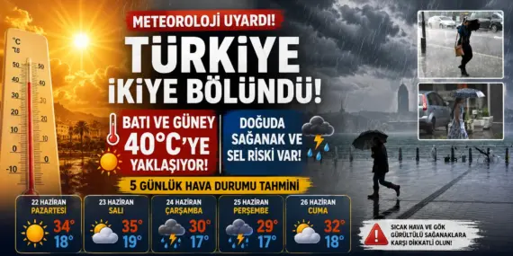 Meteoroloji uyardı! Gök gürültülü sağanak yağış geliyor
