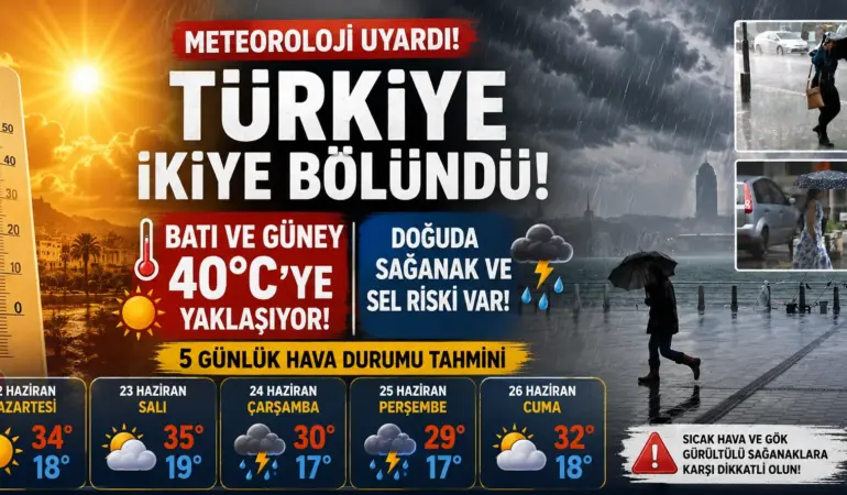Meteoroloji uyardı! Gök gürültülü sağanak yağış geliyor