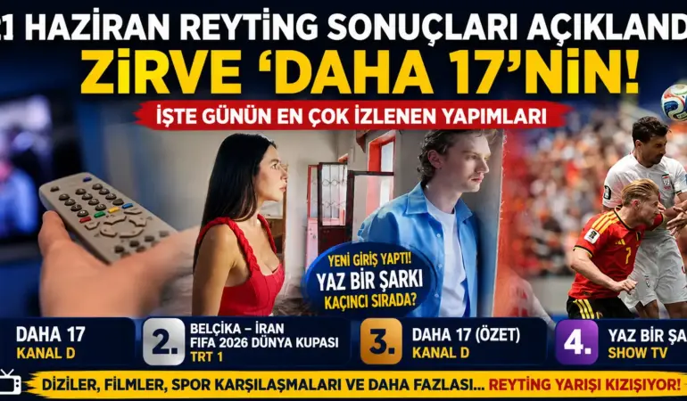 Show TV’nin yeni programı ‘Yaz Bir Şarkı’ reytinglere nasıl başladı?
