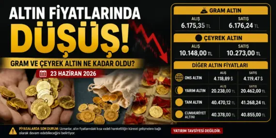 Altın Fiyatlarında Hareketlilik: İşte Güncel Alış-Satış Rakamları