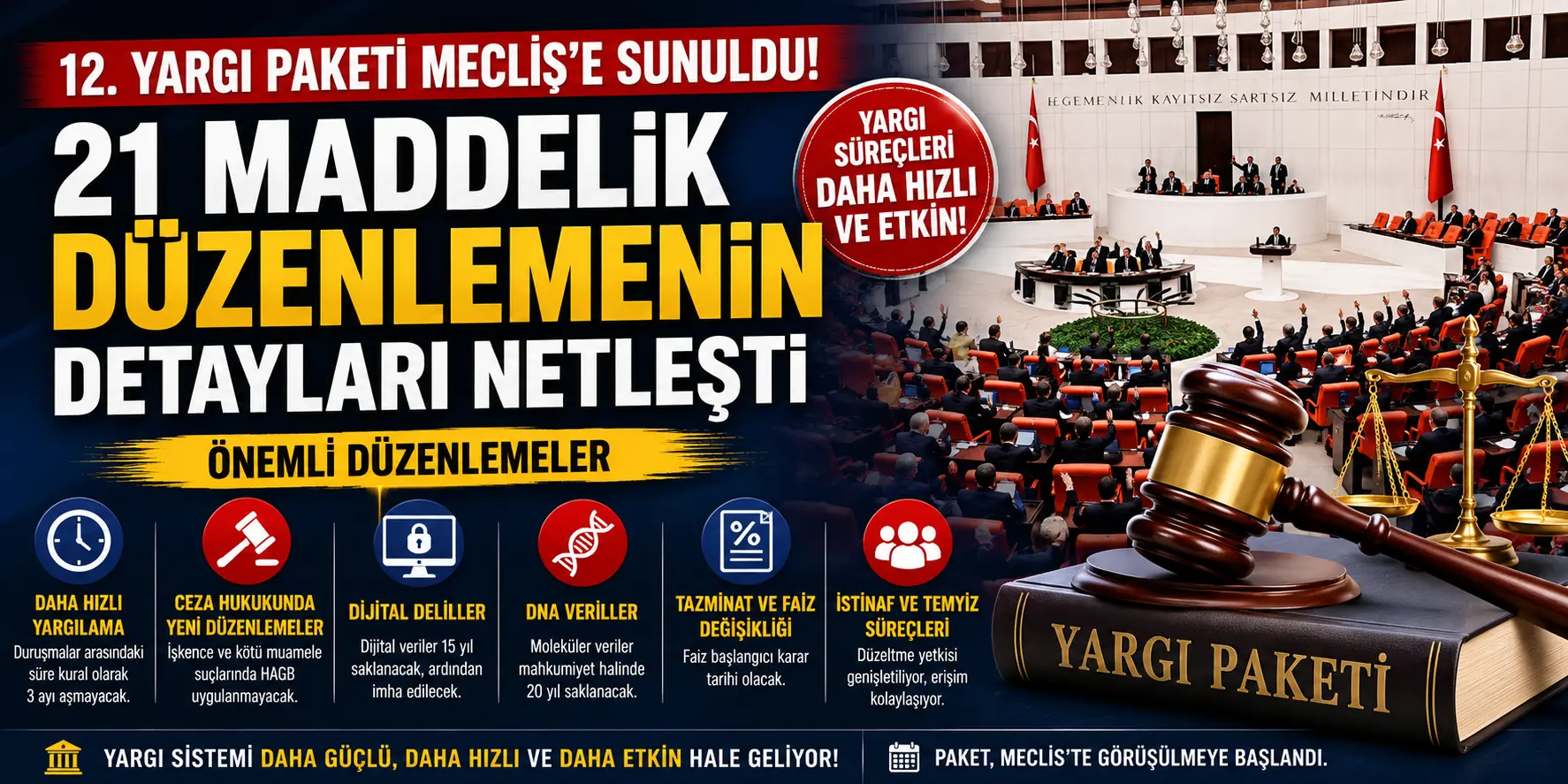 Yargı Paketinde Kritik Değişiklikler: Kaçak Sanığa Yargılama, Hakime Disiplin