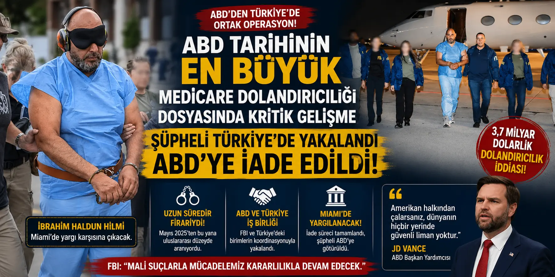 ABD’nin En Büyük Medicare Dolandırıcılığı Zanlısı Türkiye’de Yakalandı